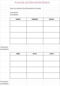 Plantilla plan de acción estratégico