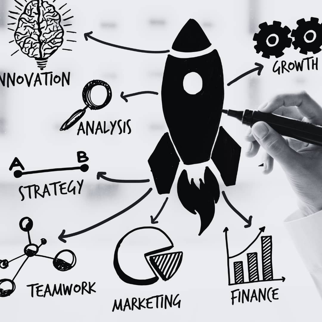 consultoria para la optimizacion de procesos de negocio. Mejorar la productividad y aumenta tus márgenes.